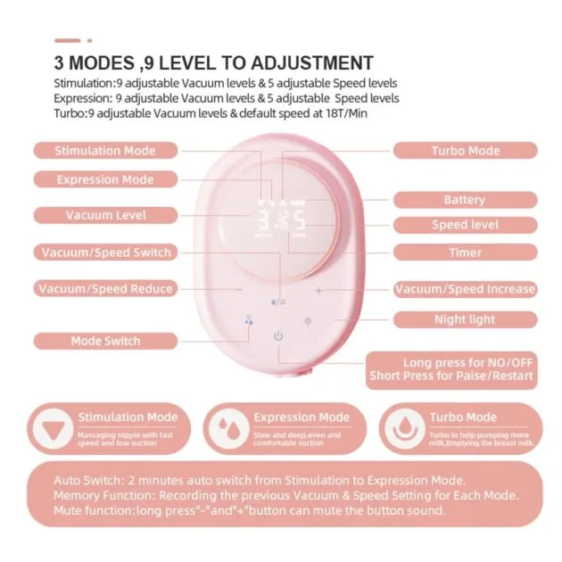 tire-lait-electrique-double-nouvelle-generation-mammia-4-630×630
