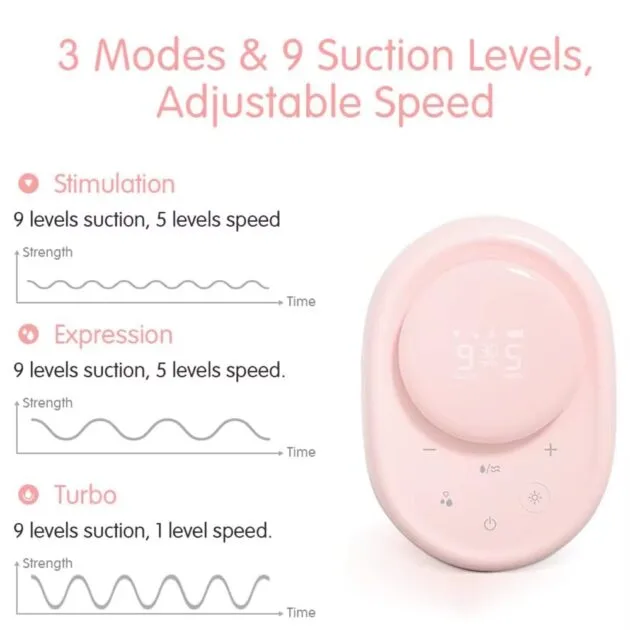 tire-lait-electrique-double-nouvelle-generation-mammia-5-630×630