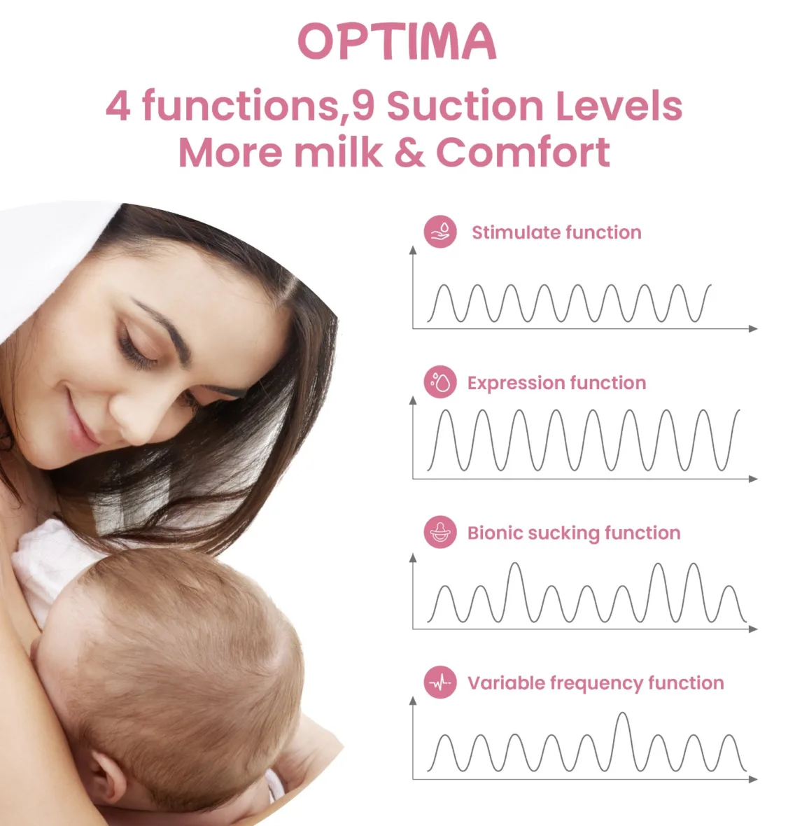 tire-lait-electrique-mains-libres-optima6