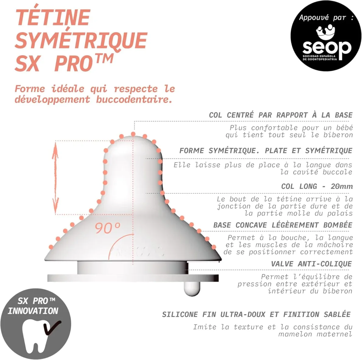 suavinex-biberon-150-ml-avec-tetine-sx-pro-debit-lent-0m-4