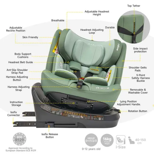 siege-auto-0-1-2-3-ranger-tt-isofix-rotatif-360°pratique-jovikids