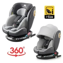 groupe 0-1-2-3 rotatif 360° bubbly