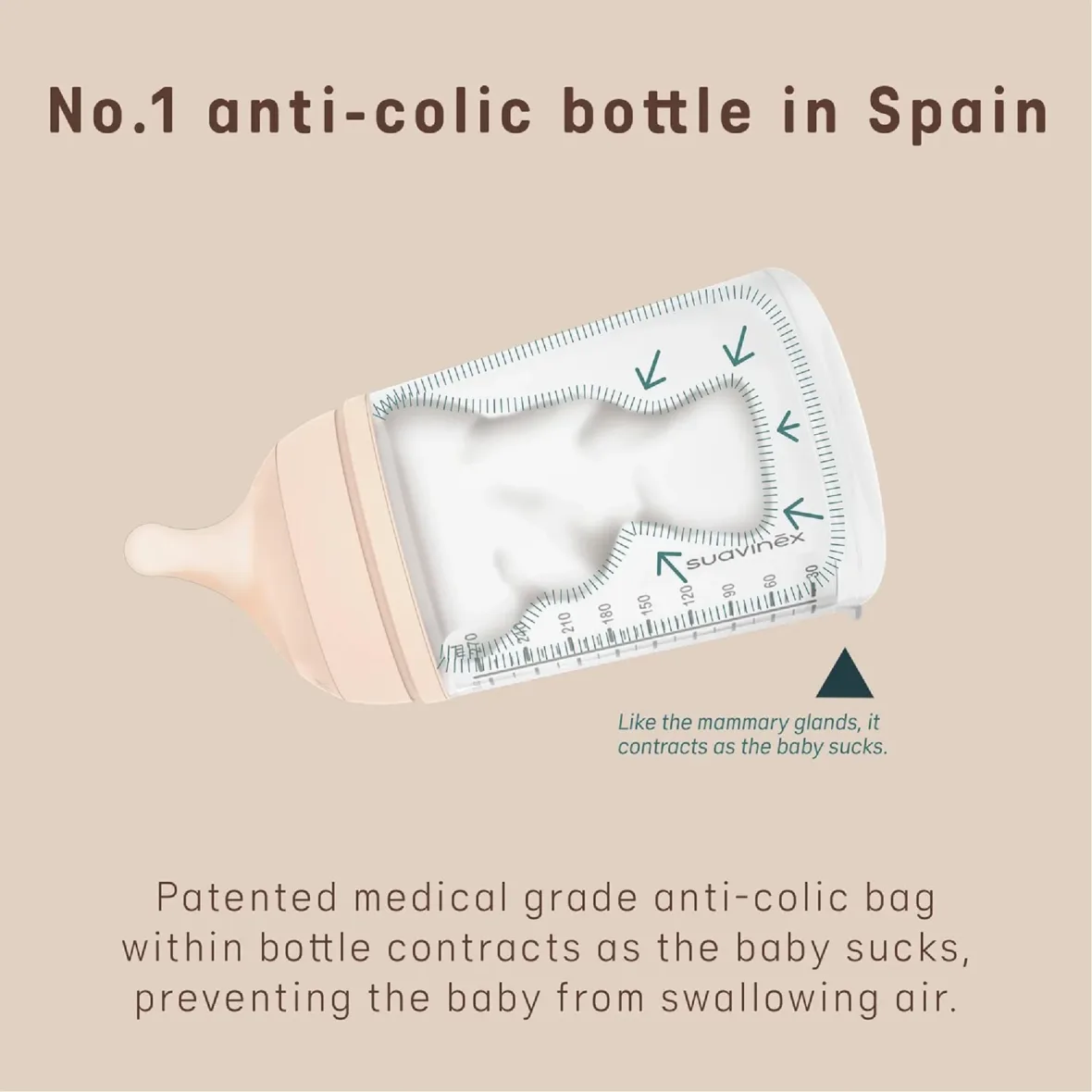 biberon-180-ml-zero.zero™-anti-colique-suavinex-maroc