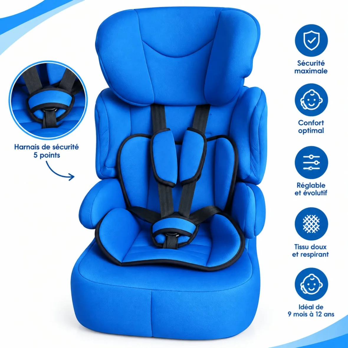 siège auto rehausseur groupe 1-2-3 ,9à36Kg bleu gobebe