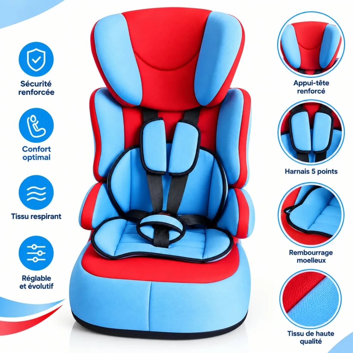 siège auto rehausseur groupe 1-2-3 ,9à36Kg rouge-bleu gobebe