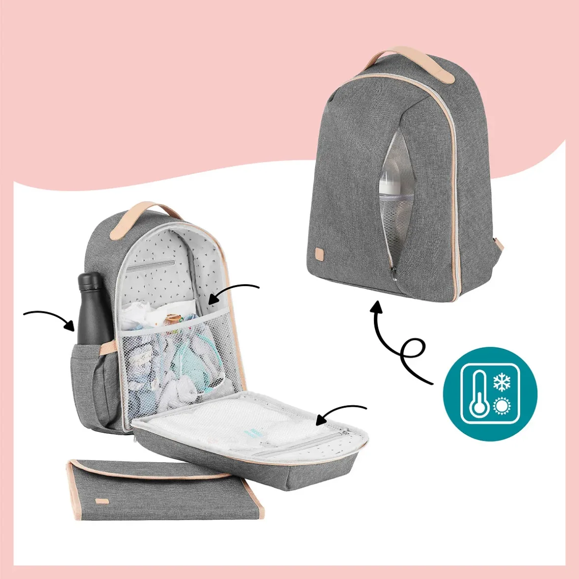 sac-a-langer-le-pyla-babymoov-gobebe-maroc