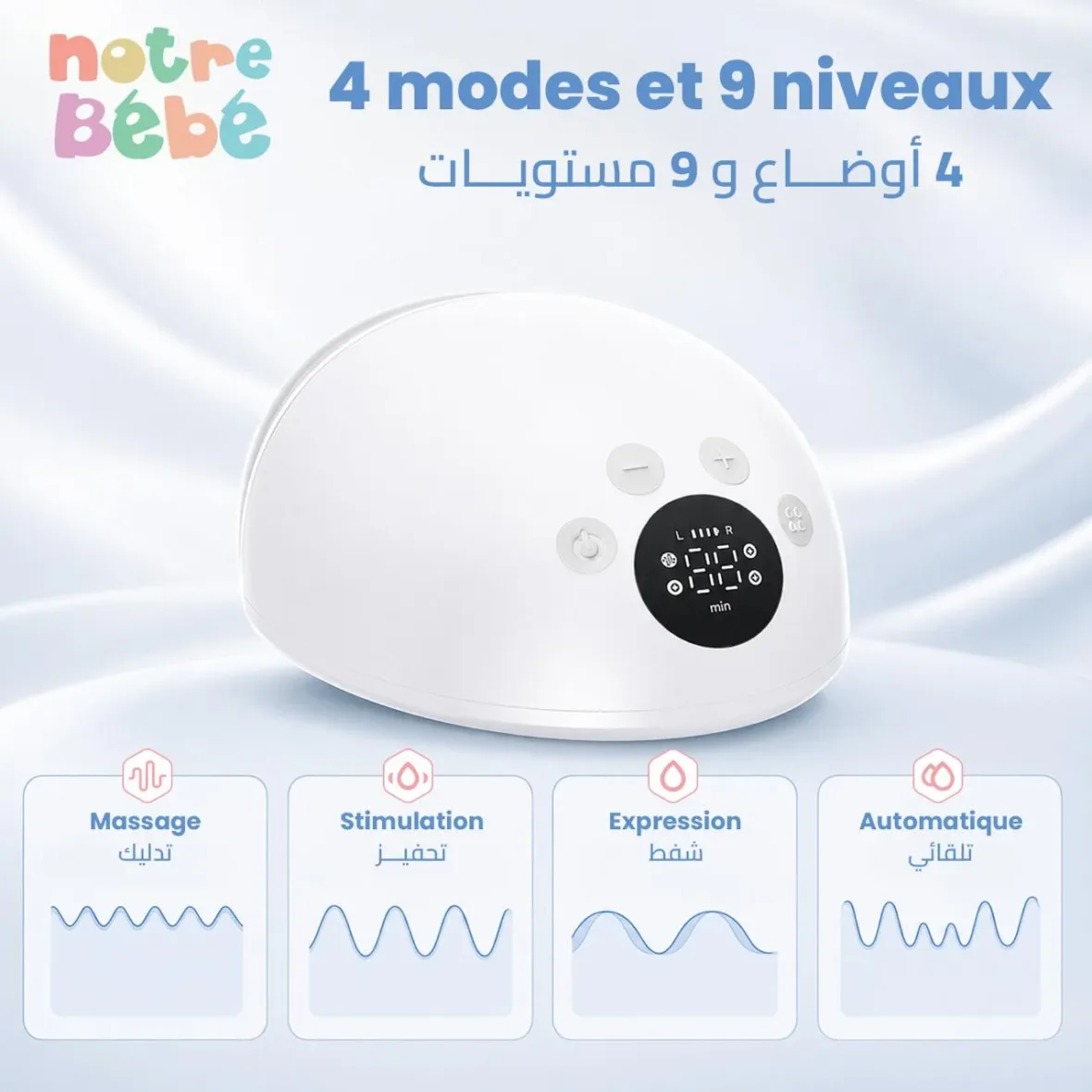 4modes-et-9-niveaux-notre-bebe-gobebe-maarif