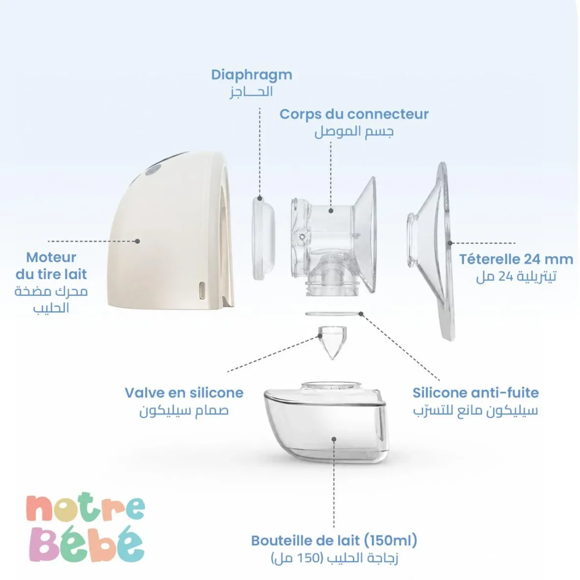 tire-lait-electrique-mains-libres-notre-bebe-gobebe-ma