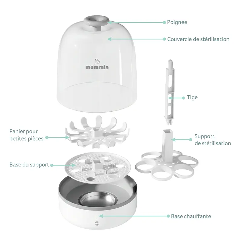 Sterilisateur-de-biberons-gobebe.ma_