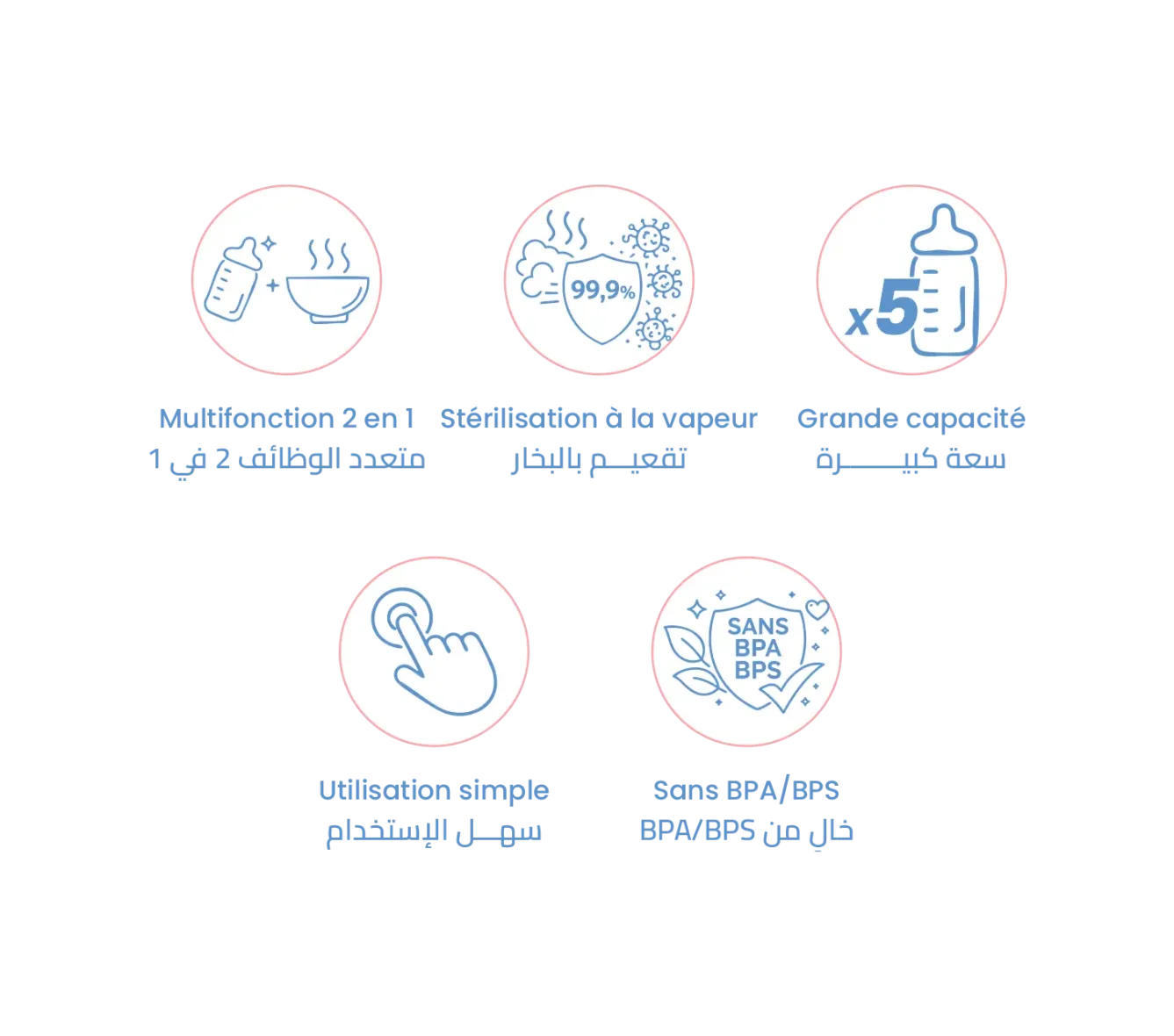 notre-bebe-gobebe-maarif2
